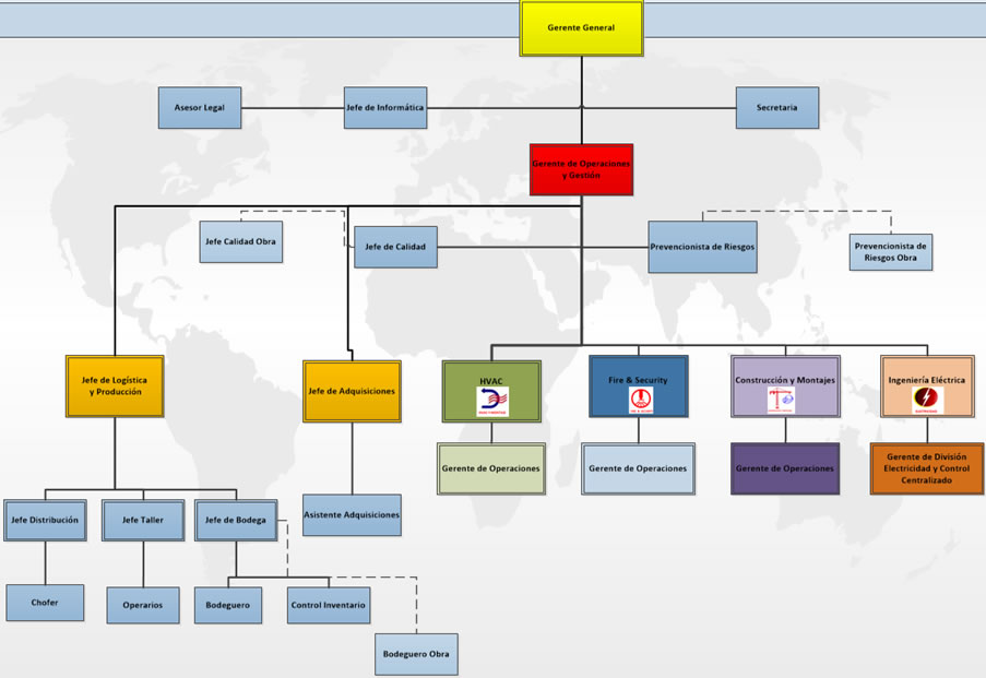 organigrama.jpg